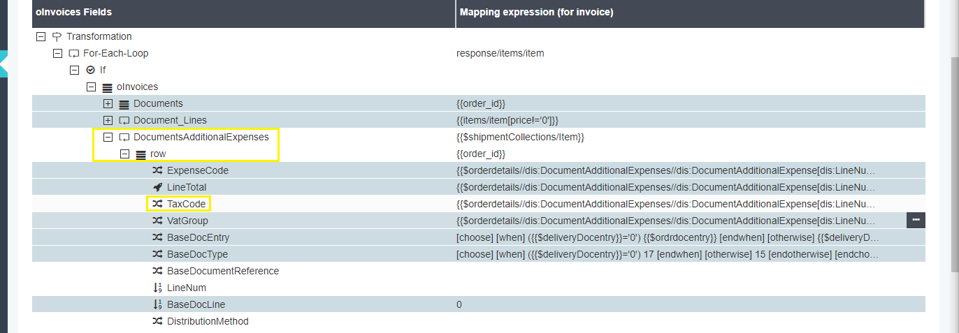 hierarchial-rendering5