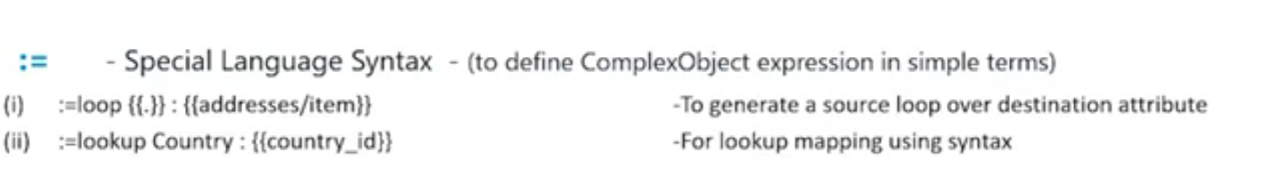 speciallanguagesyntax