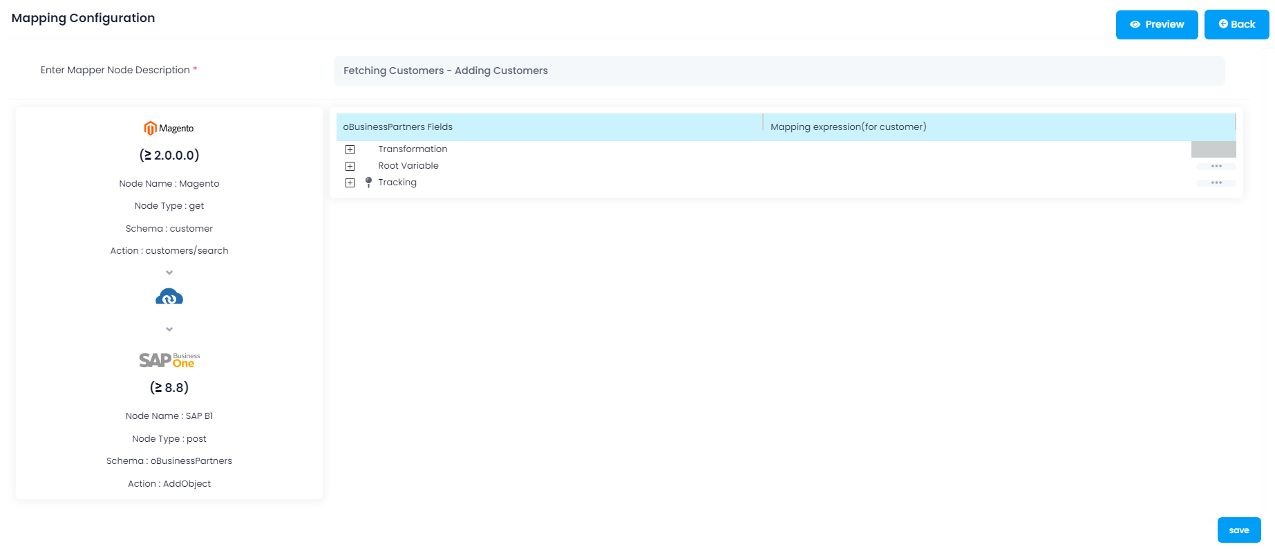 structure-of-mapping
