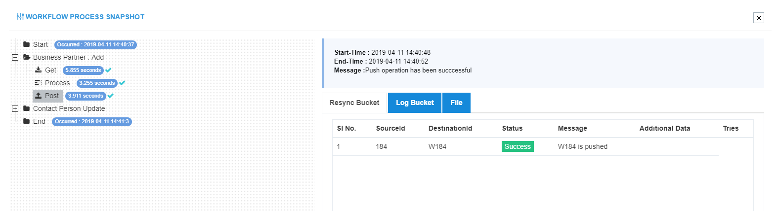 integration-data-survey