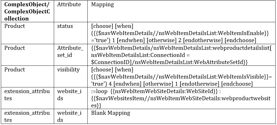 simpleprdct_navmagemulti9