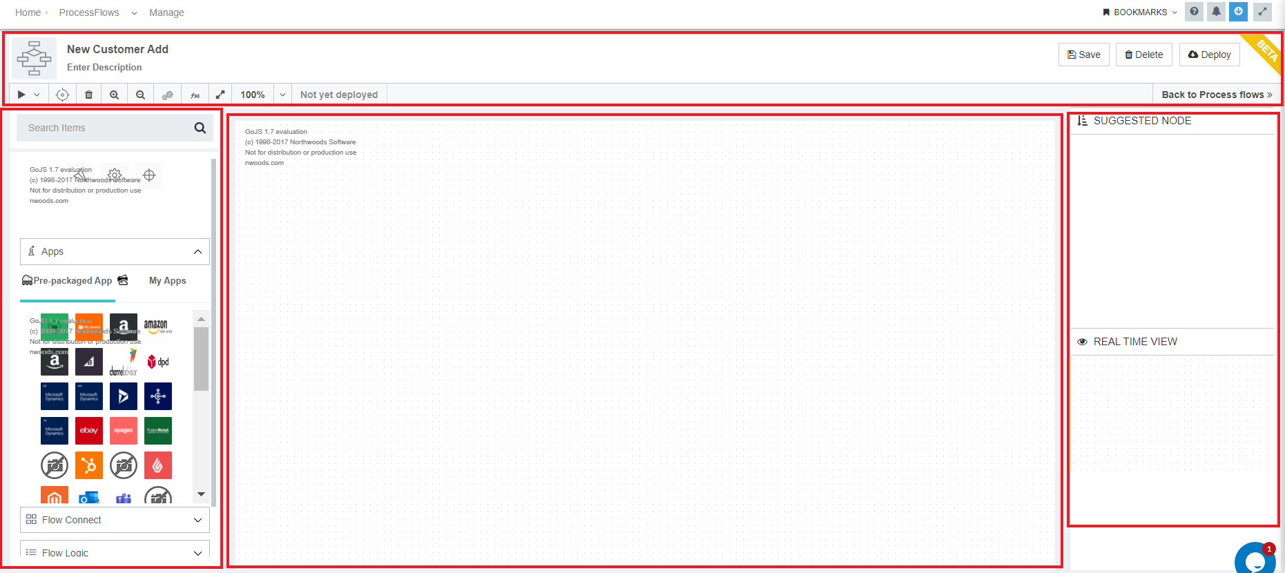 Components of processflow1
