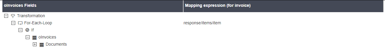 Attributemapping Processflow11
